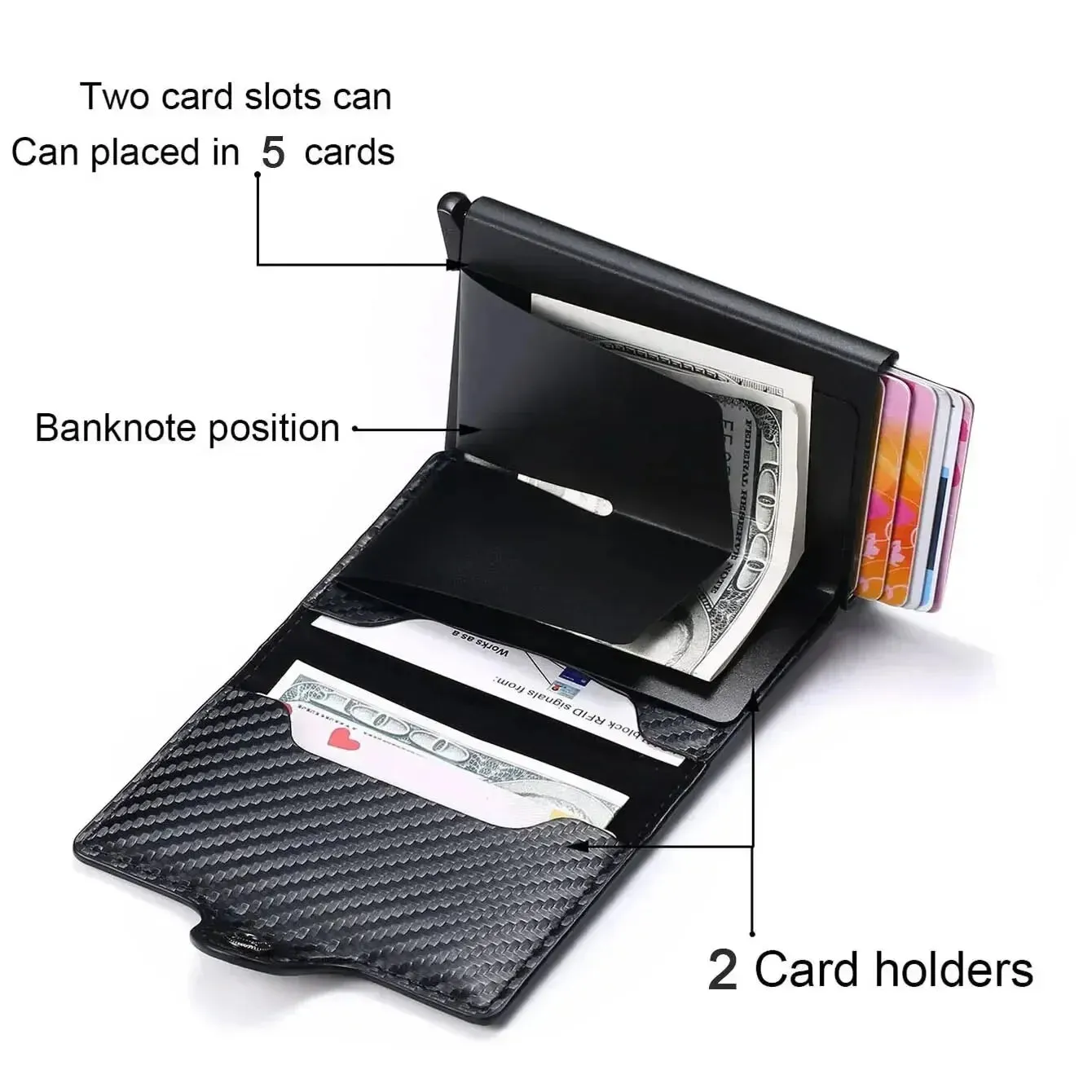 Billetera con sistema anti clonación de tarjetas. Delgada, inteligente y segura.